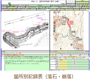 安定度調査表